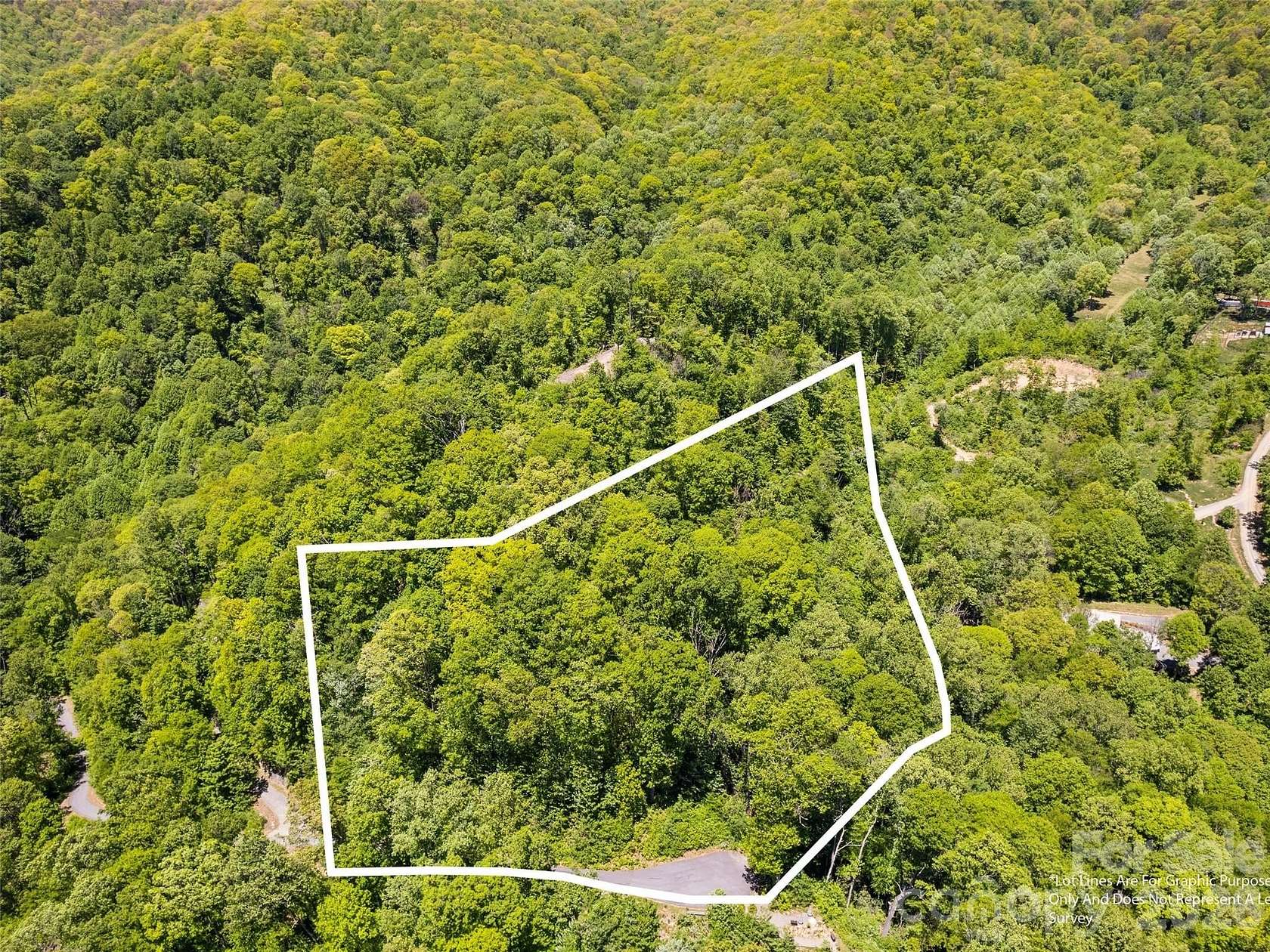 3.13 Acres of Residential Land for Sale in Clyde, North Carolina