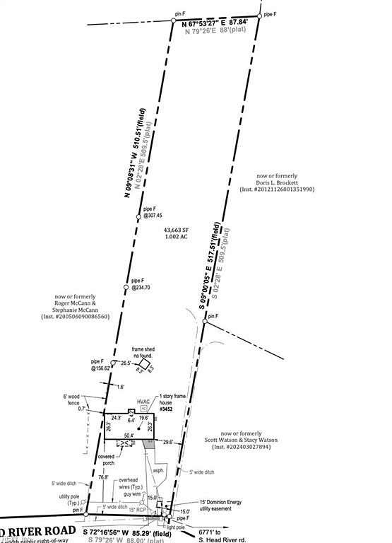 1 Acre of Residential Land for Sale in Virginia Beach, Virginia
