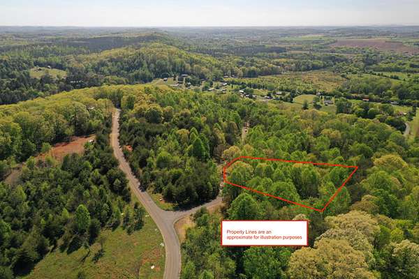 2.36 Acres of Residential Land for Sale in Sweetwater, Tennessee