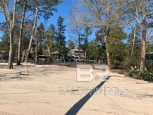 Residential Land for Sale in Summerdale, Alabama