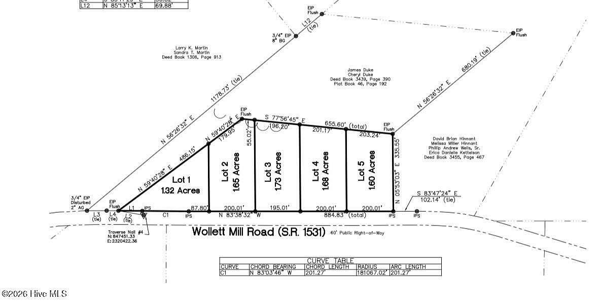 16.2 Acres of Land for Sale in Battleboro, North Carolina
