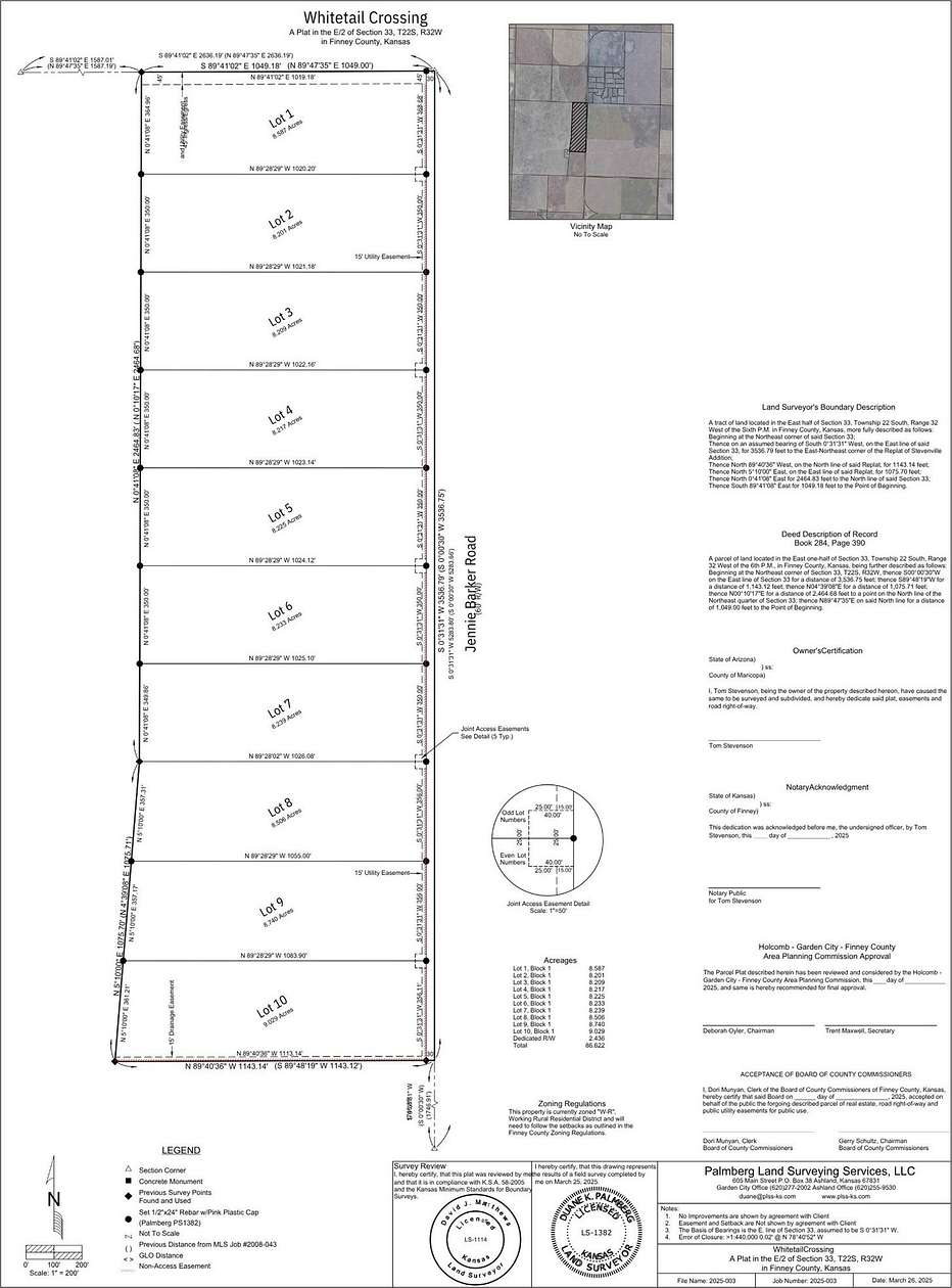 9 Acres of Residential Land for Sale in Garden City, Kansas