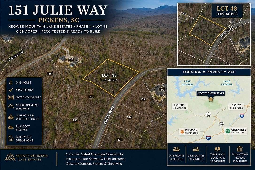0.89 Acres of Residential Land for Sale in Pickens, South Carolina