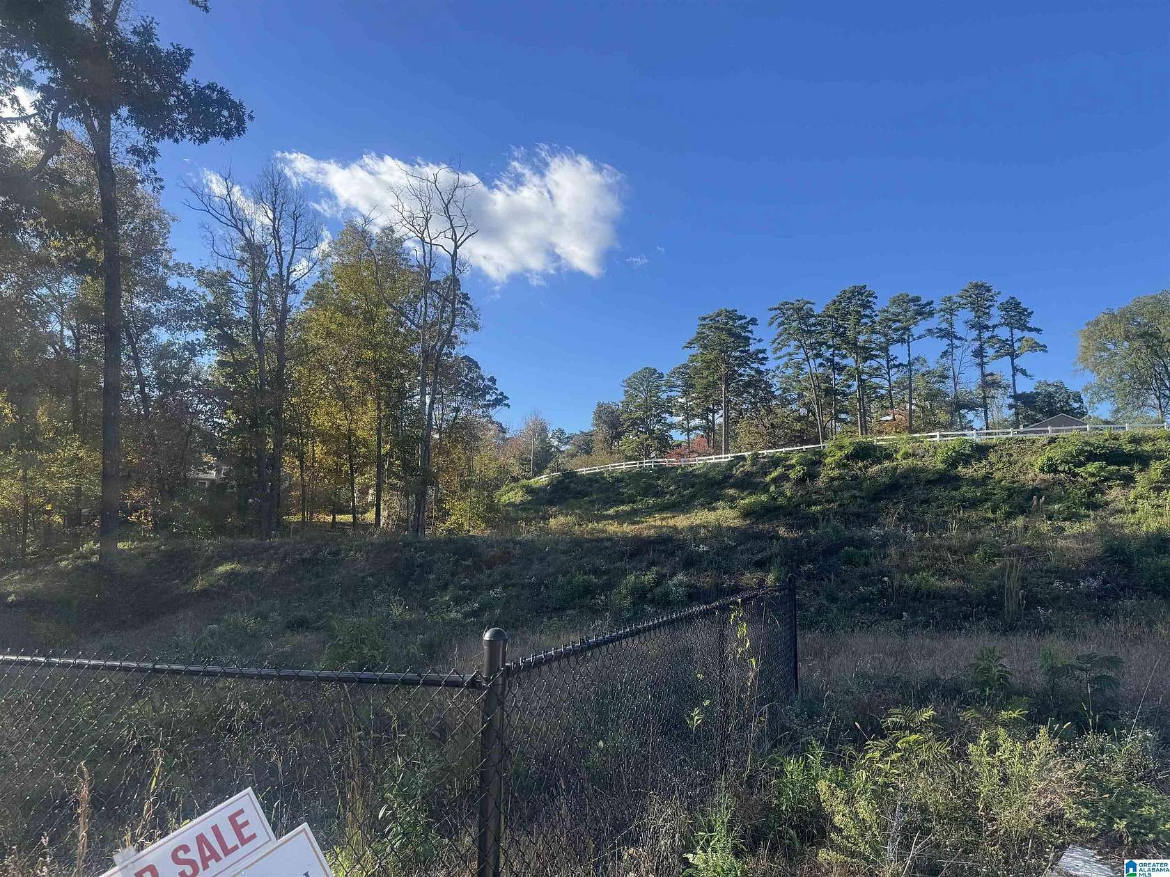 0.99 Acres of Residential Land for Sale in Birmingham, Alabama