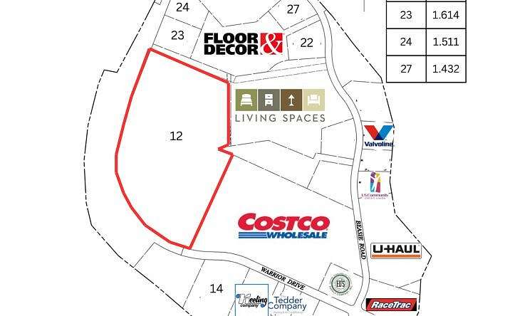 1.23 Acres of Commercial Land for Sale in Murfreesboro, Tennessee