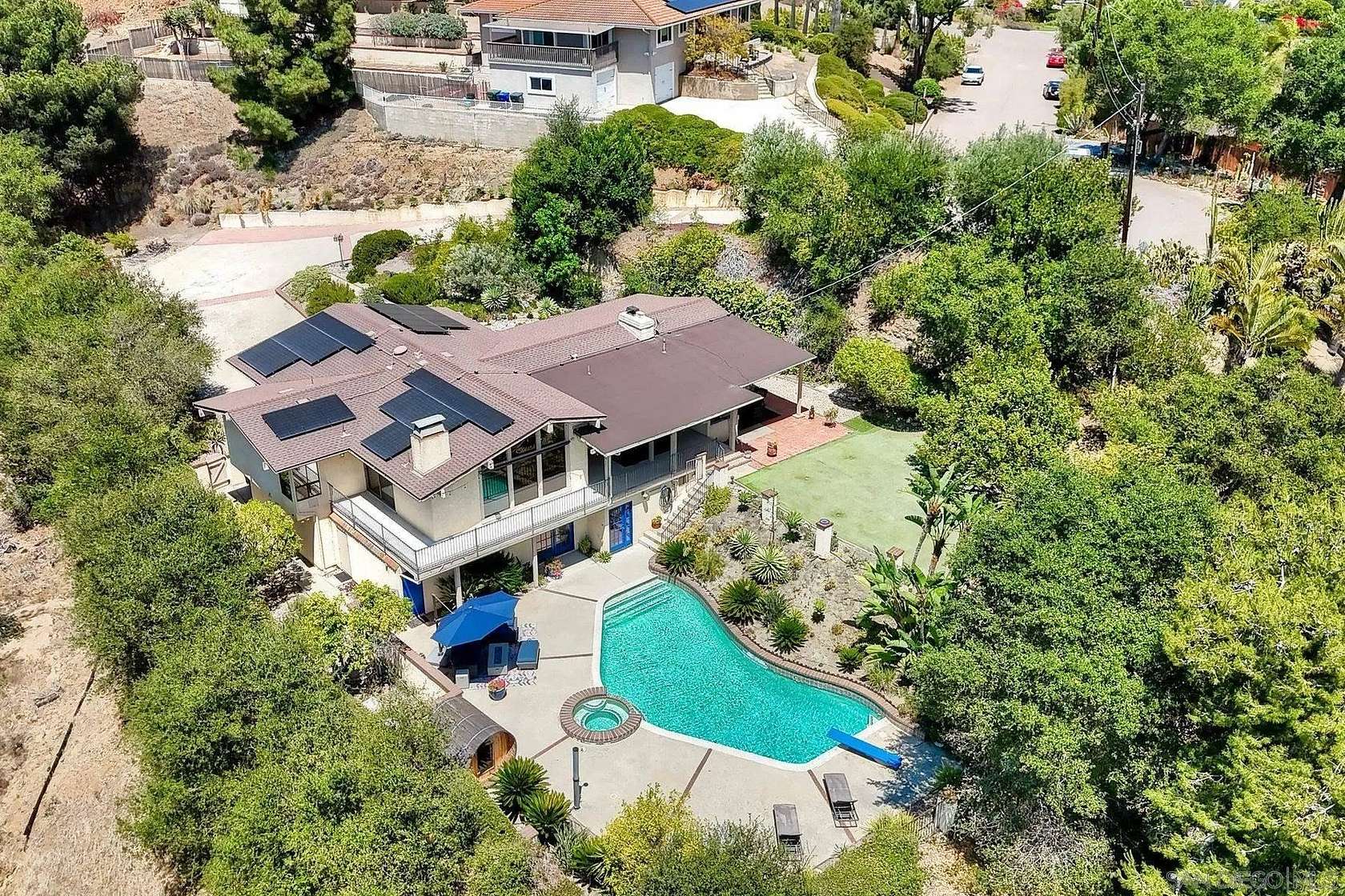 1.8 Acres of Land with Home for Sale in Escondido, California