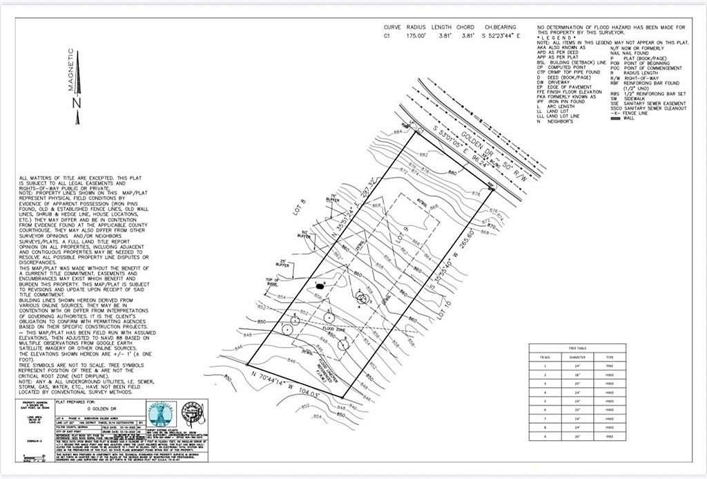0.66 Acres of Residential Land for Sale in Atlanta, Georgia
