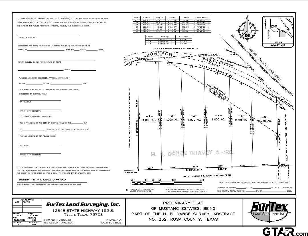 1 Acre of Residential Land for Sale in Overton, Texas