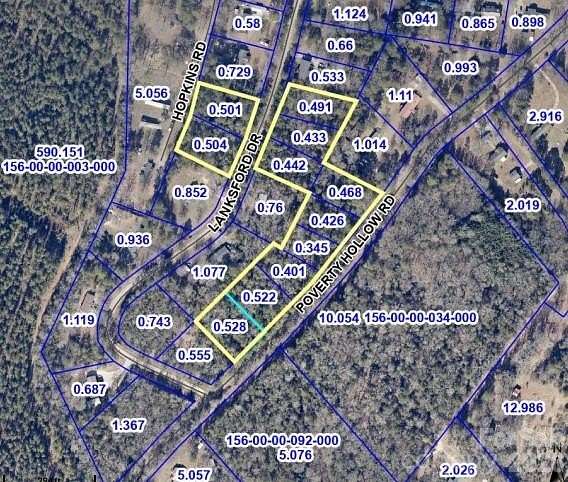 0.53 Acres of Residential Land for Sale in Fort Lawn, South Carolina