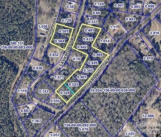 0.53 Acres of Residential Land for Sale in Fort Lawn, South Carolina
