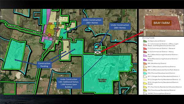 30 Acres of Mixed-Use Land for Sale in Gunter, Texas