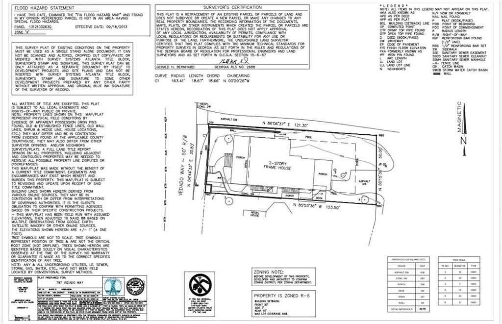 0.15 Acres of Residential Land for Sale in Atlanta, Georgia