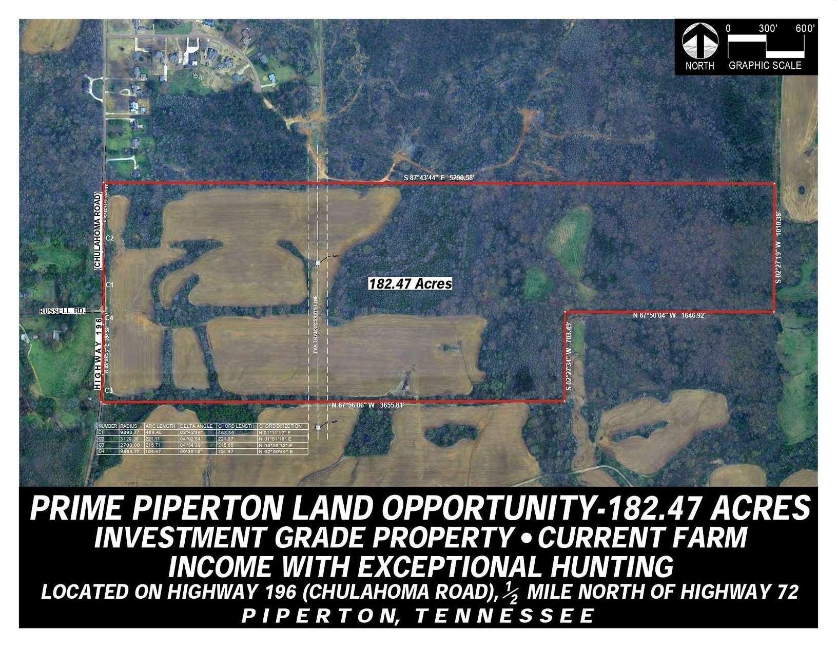 182 Acres of Agricultural Land for Sale in Piperton, Tennessee