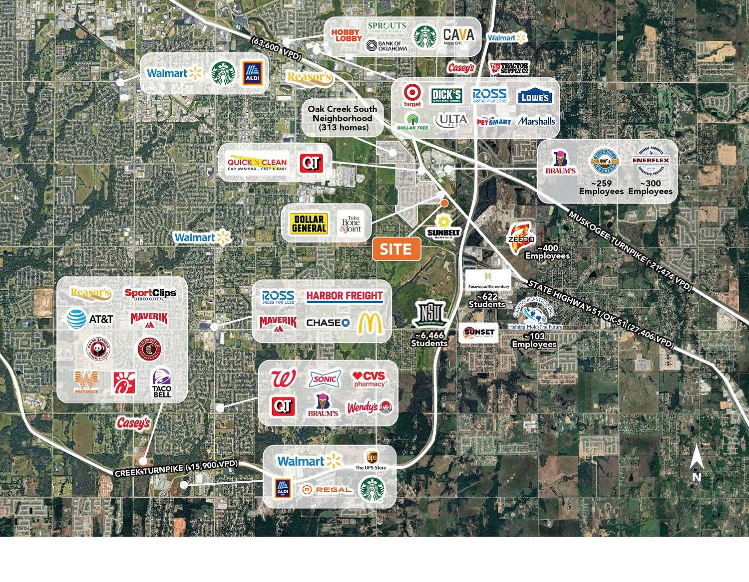 7.66 Acres of Commercial Land for Sale in Broken Arrow, Oklahoma