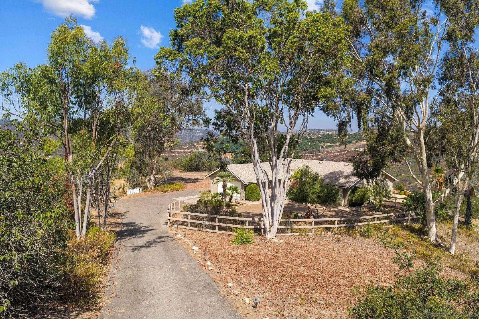 2 Acres of Land with Home for Sale in Valley Center, California