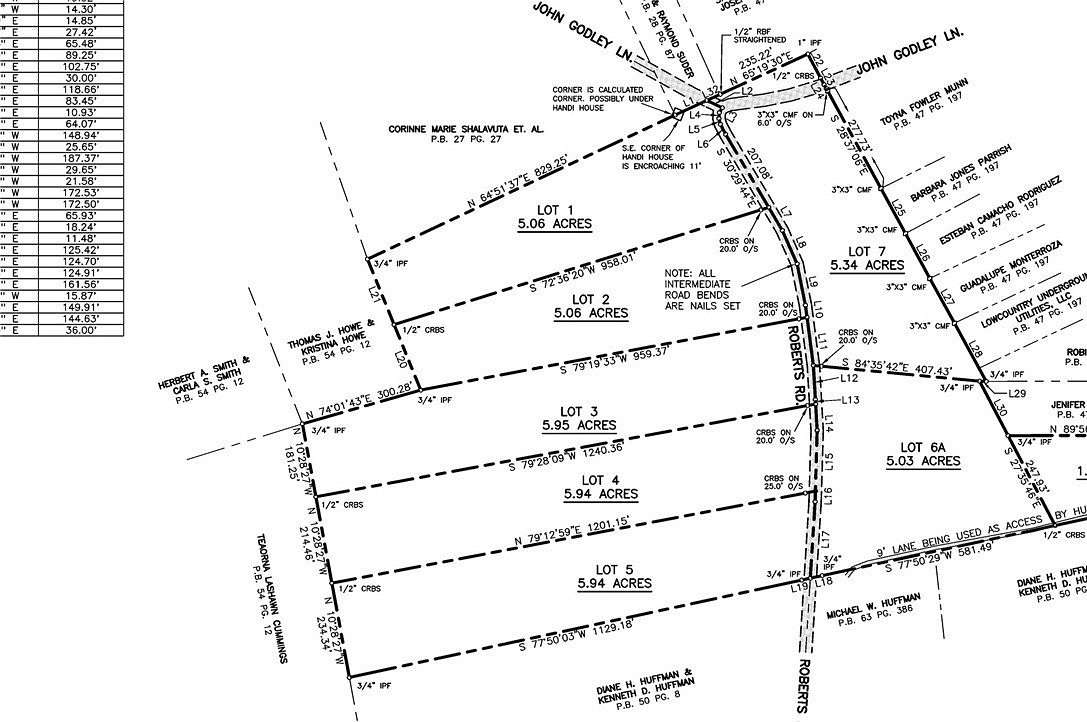 5 Acres of Land for Sale in Ellabell, Georgia