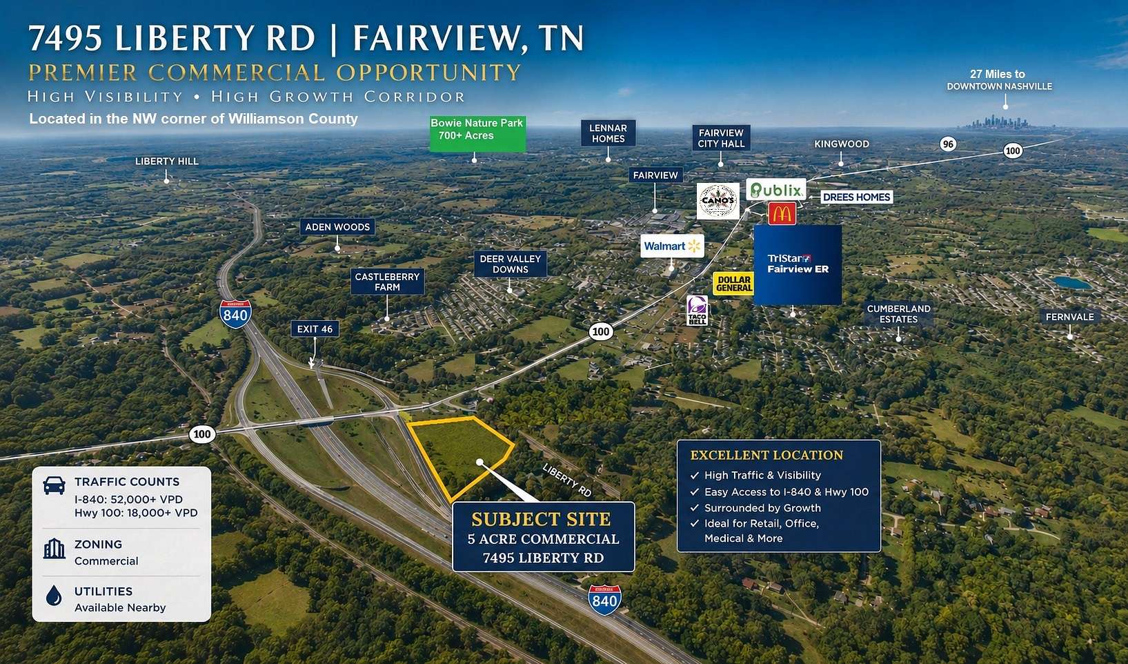5 Acres of Improved Commercial Land for Sale in Fairview, Tennessee