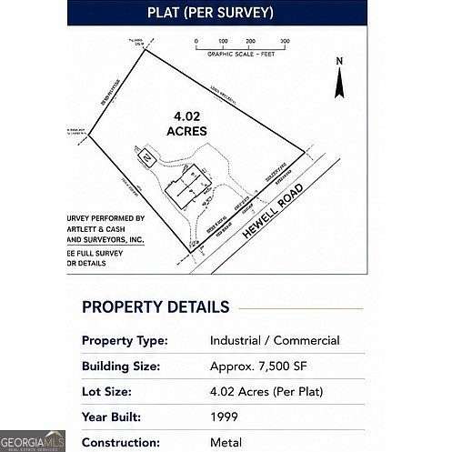 4 Acres of Improved Commercial Land for Sale in Dewy Rose, Georgia