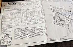 3.89 Acres of Residential Land for Sale in Riverdale, Georgia