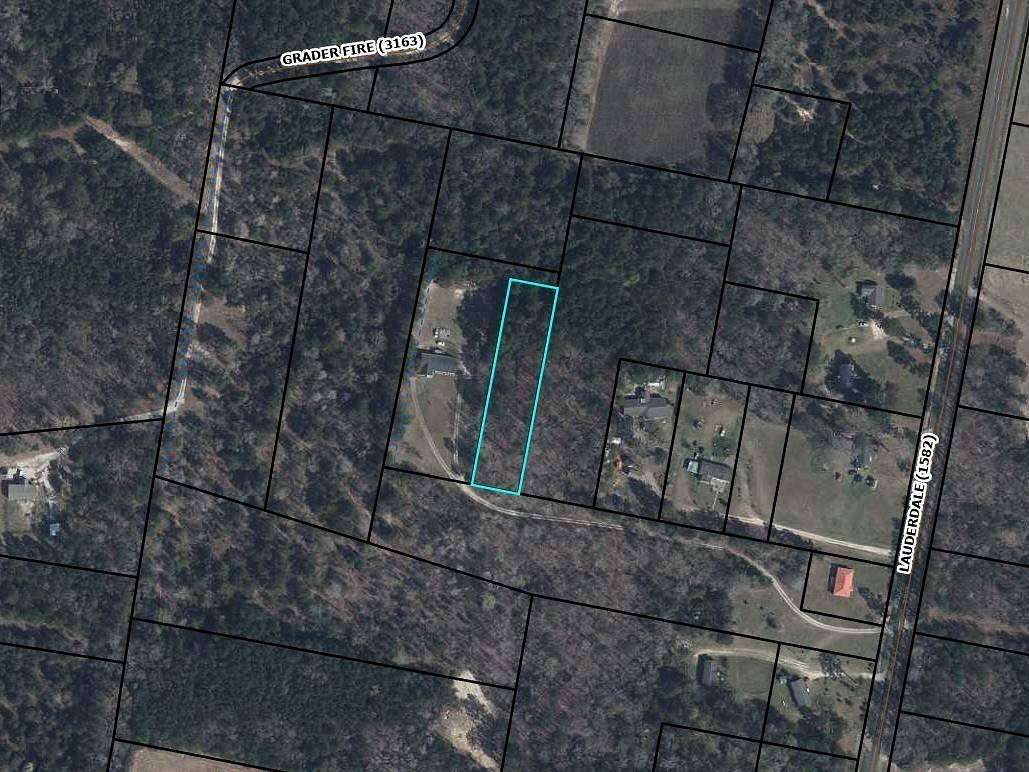Land for Auction in Eutawville, South Carolina