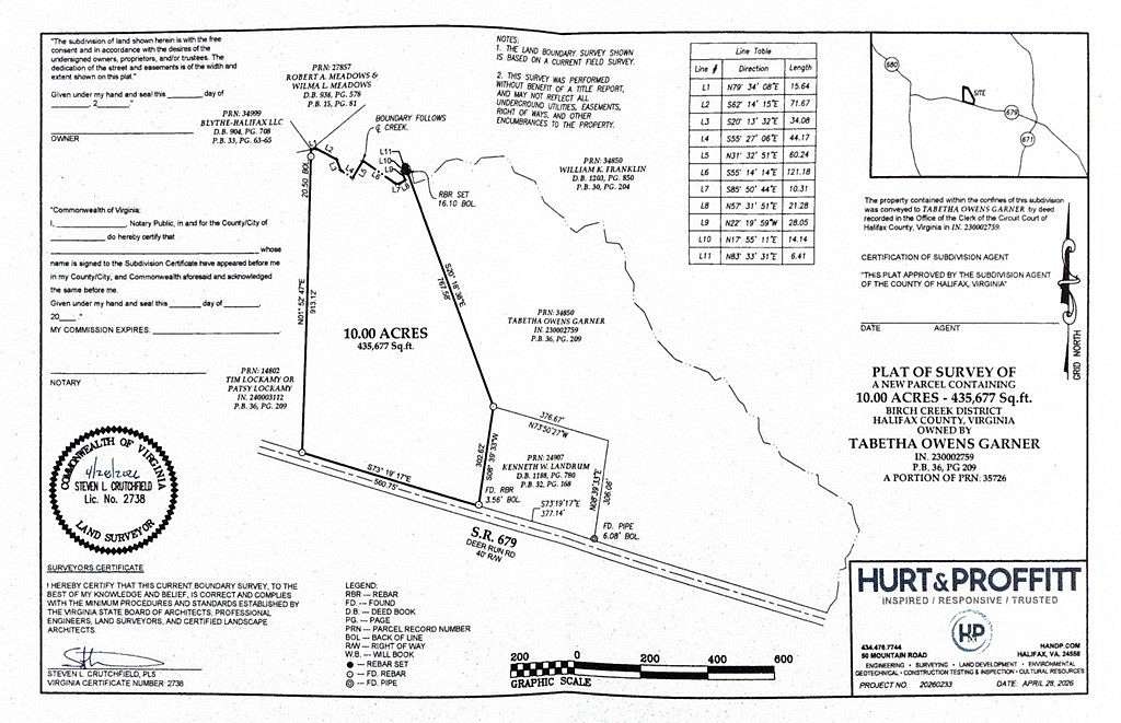 17.4 Acres of Recreational & Residential Land for Sale in Halifax, Virginia