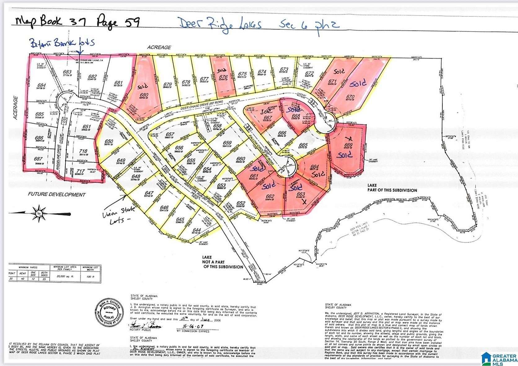 0.47 Acres of Land for Sale in Chelsea, Alabama