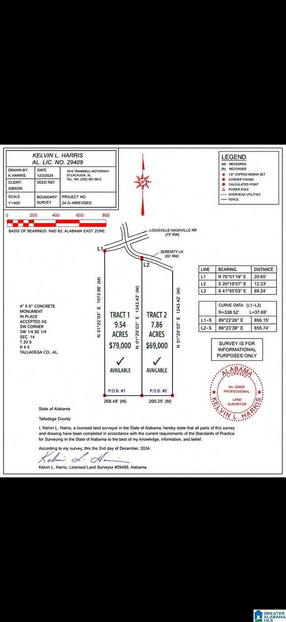 7.86 Acres of Residential Land for Sale in Talladega, Alabama