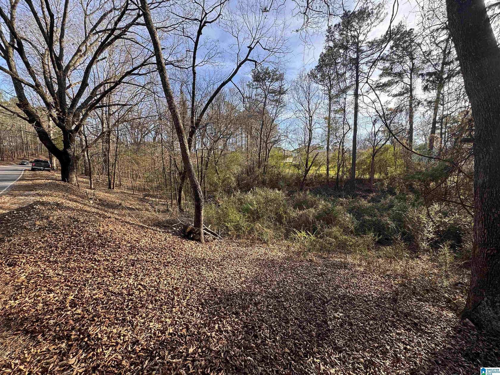 0.87 Acres of Land for Sale in Pinson, Alabama