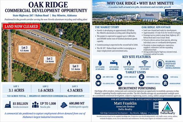 3 Acres of Commercial Land for Lease in Bay Minette, Alabama