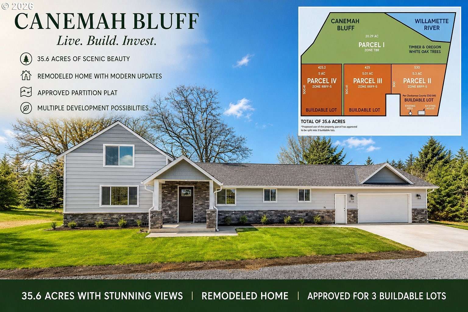 35.6 Acres of Land with Home for Sale in Oregon City, Oregon