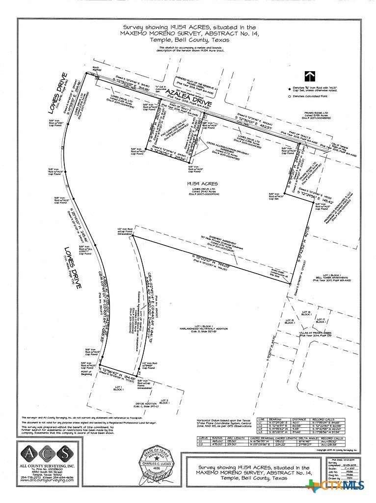 22.2 Acres of Mixed-Use Land for Sale in Temple, Texas