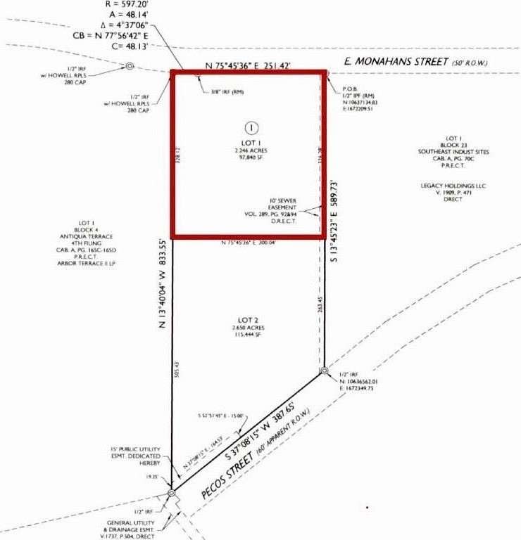 2.3 Acres of Residential Land for Sale in Odessa, Texas