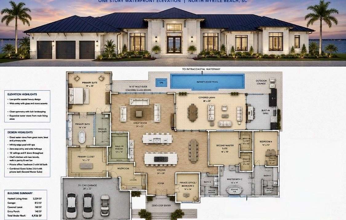 3.22 Acres of Land with Home for Sale in North Myrtle Beach, South Carolina