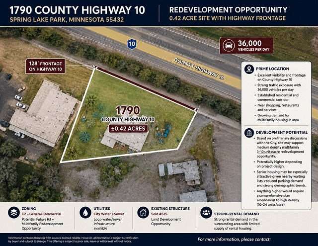 0.37 Acres of Land for Sale in Spring Lake Park, Minnesota