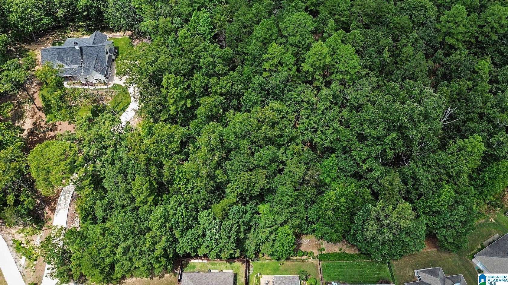 2.25 Acres of Residential Land for Sale in Birmingham, Alabama