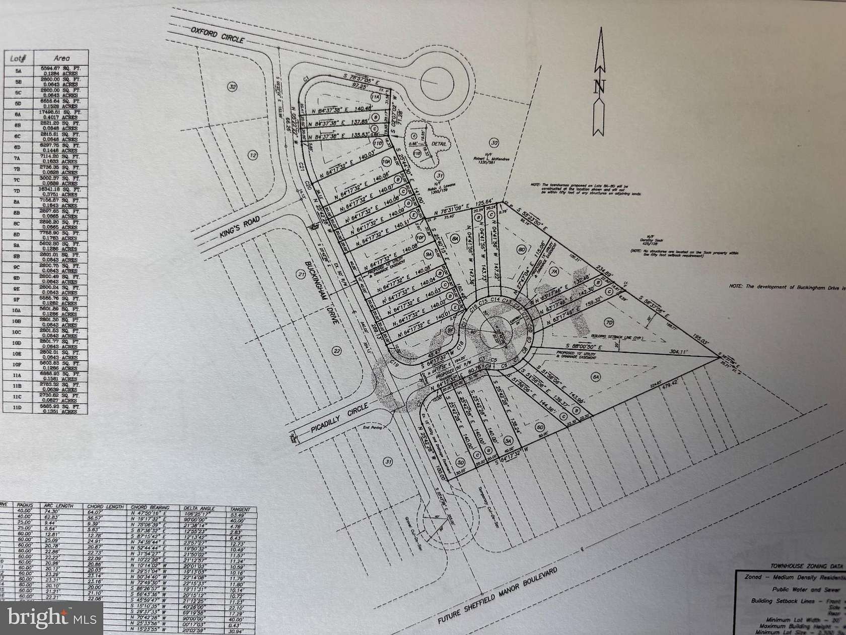 3.83 Acres of Land for Sale in Waynesboro, Pennsylvania