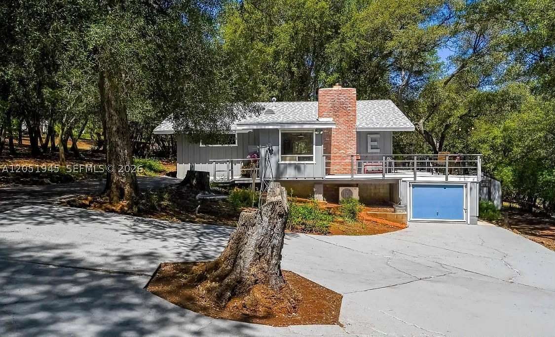 2.23 Acres of Land with Home for Lease in Julian, California