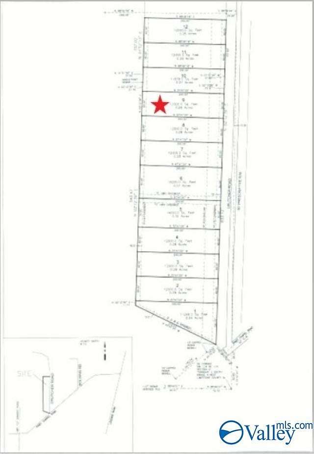 0.28 Acres of Land for Sale in Athens, Alabama