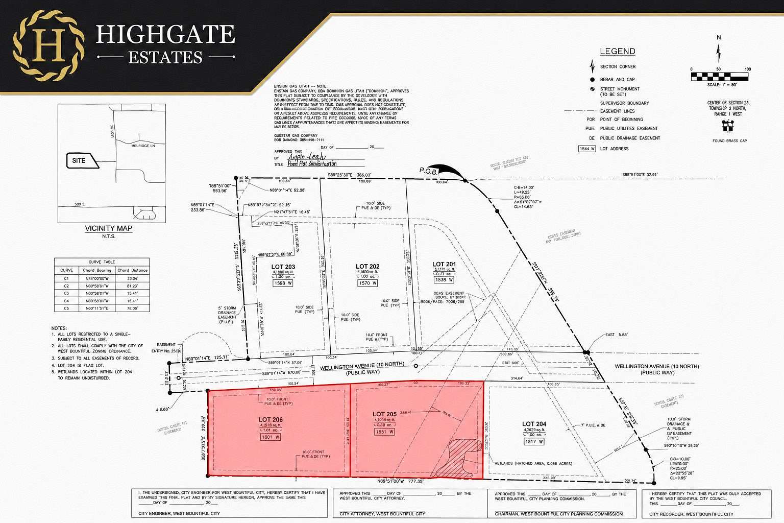 1 Acre of Residential Land for Sale in West Bountiful, Utah