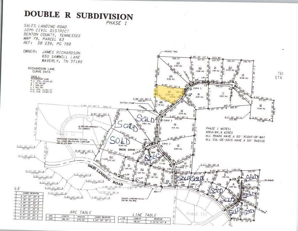2 Acres of Land for Sale in Camden, Tennessee