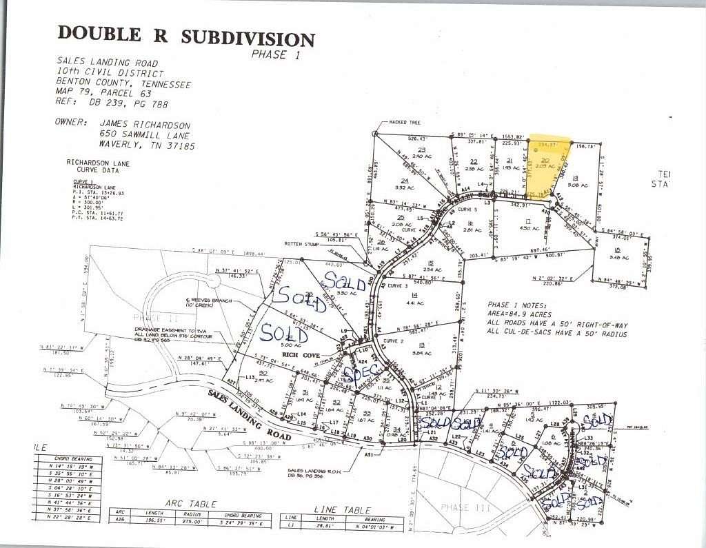 2 Acres of Land for Sale in Camden, Tennessee