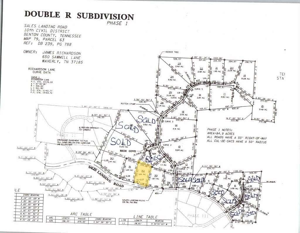 1.64 Acres of Land for Sale in Camden, Tennessee