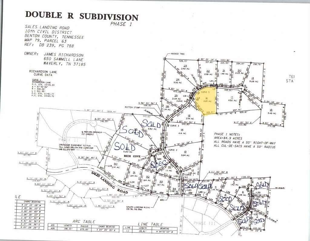 2.87 Acres of Residential Land for Sale in Camden, Tennessee