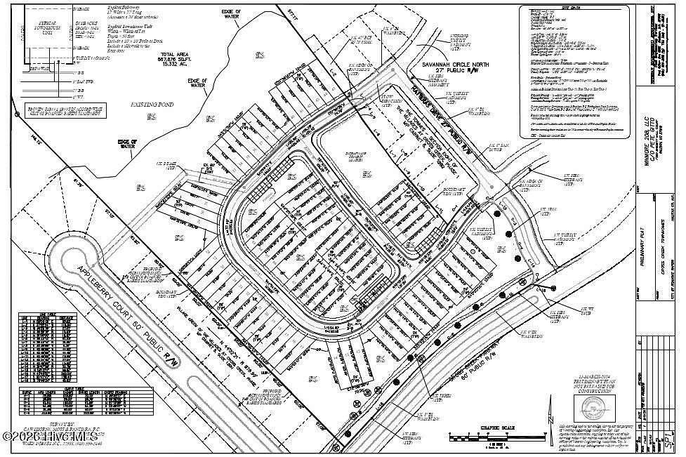15.3 Acres of Land for Sale in Roanoke Rapids, North Carolina