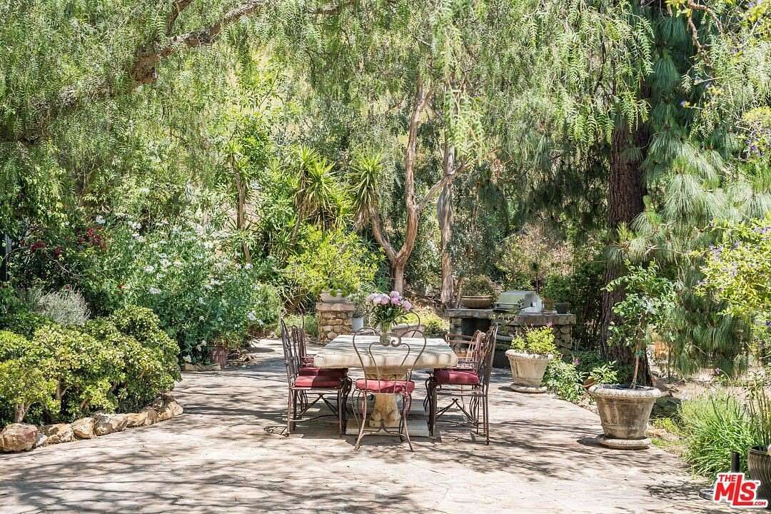 2.2 Acres of Land with Home for Sale in Malibu, California