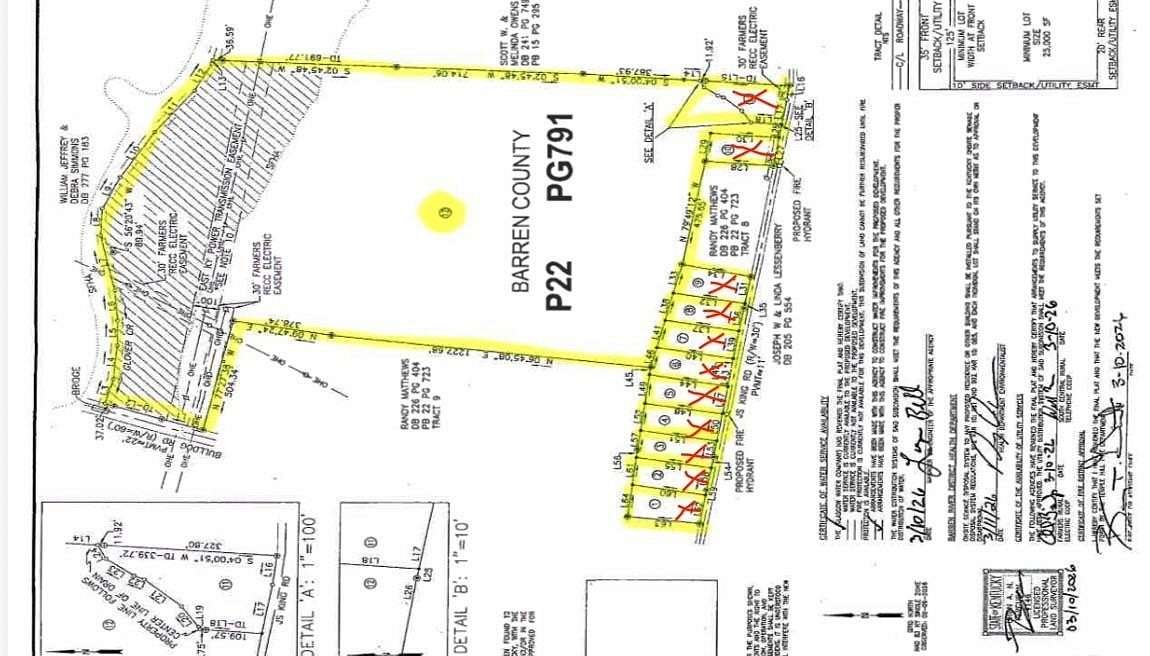 65 Acres of Agricultural & Residential Land for Sale in Glasgow, Kentucky