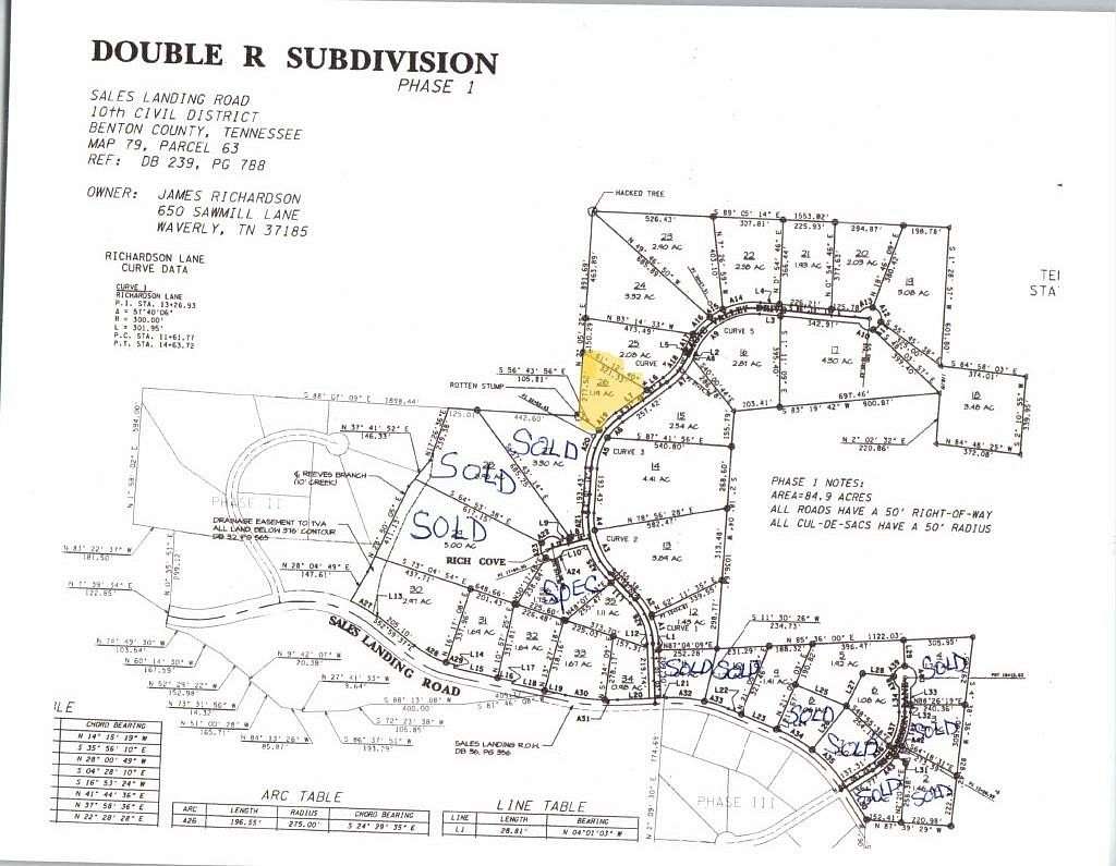 1.19 Acres of Land for Sale in Camden, Tennessee