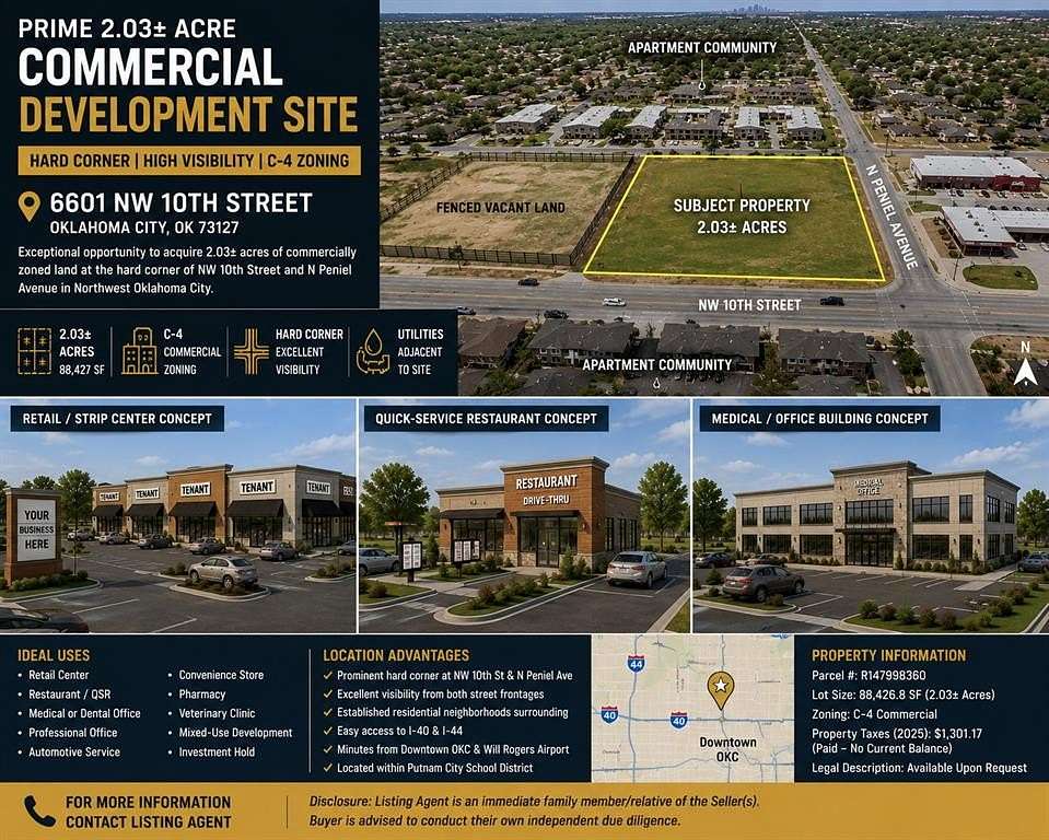 2 Acres of Mixed-Use Land for Sale in Oklahoma City, Oklahoma
