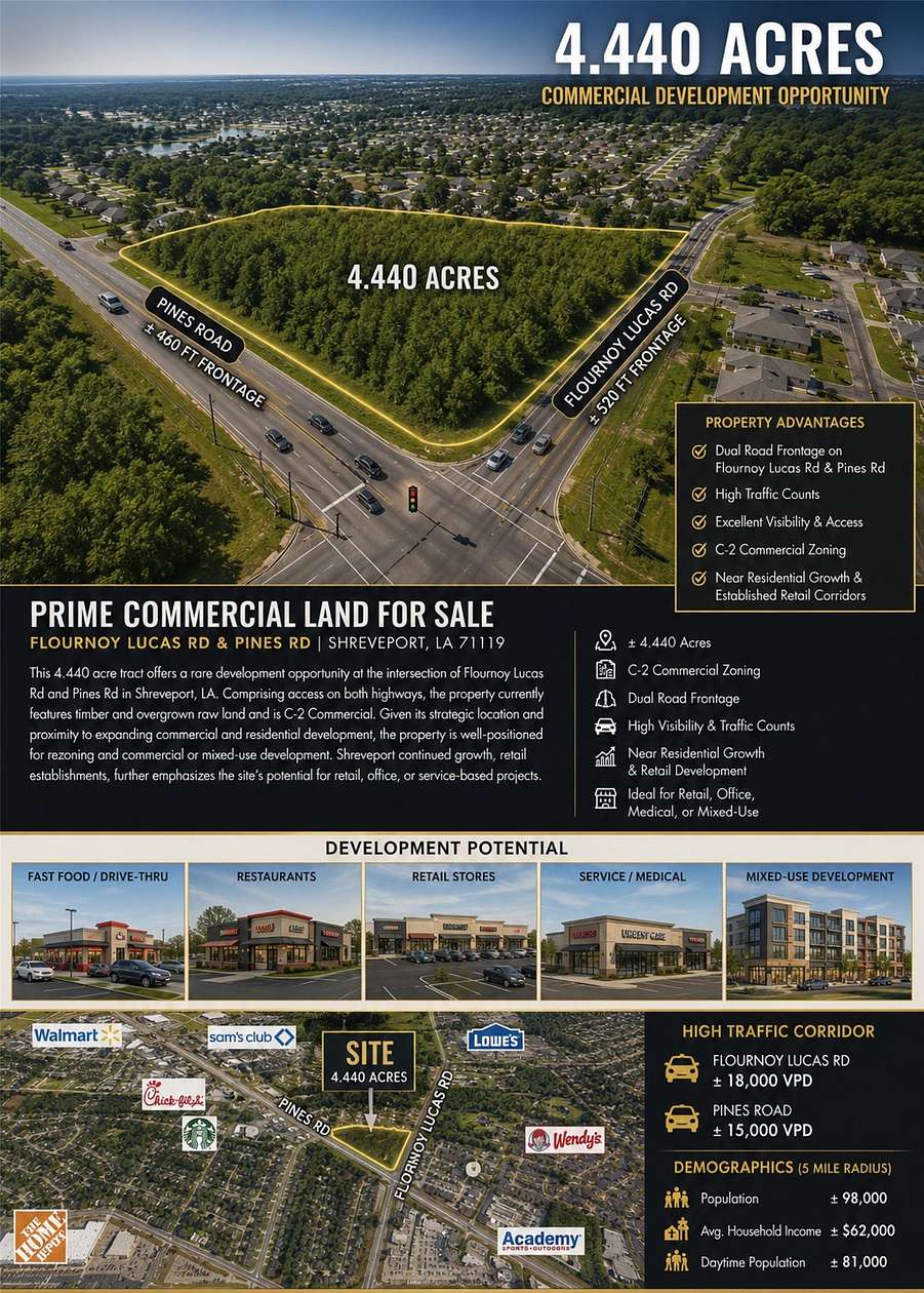 4.44 Acres of Mixed-Use Land for Sale in Shreveport, Louisiana