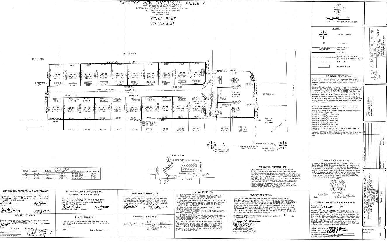 0.22 Acres of Residential Land for Sale in Garland, Utah